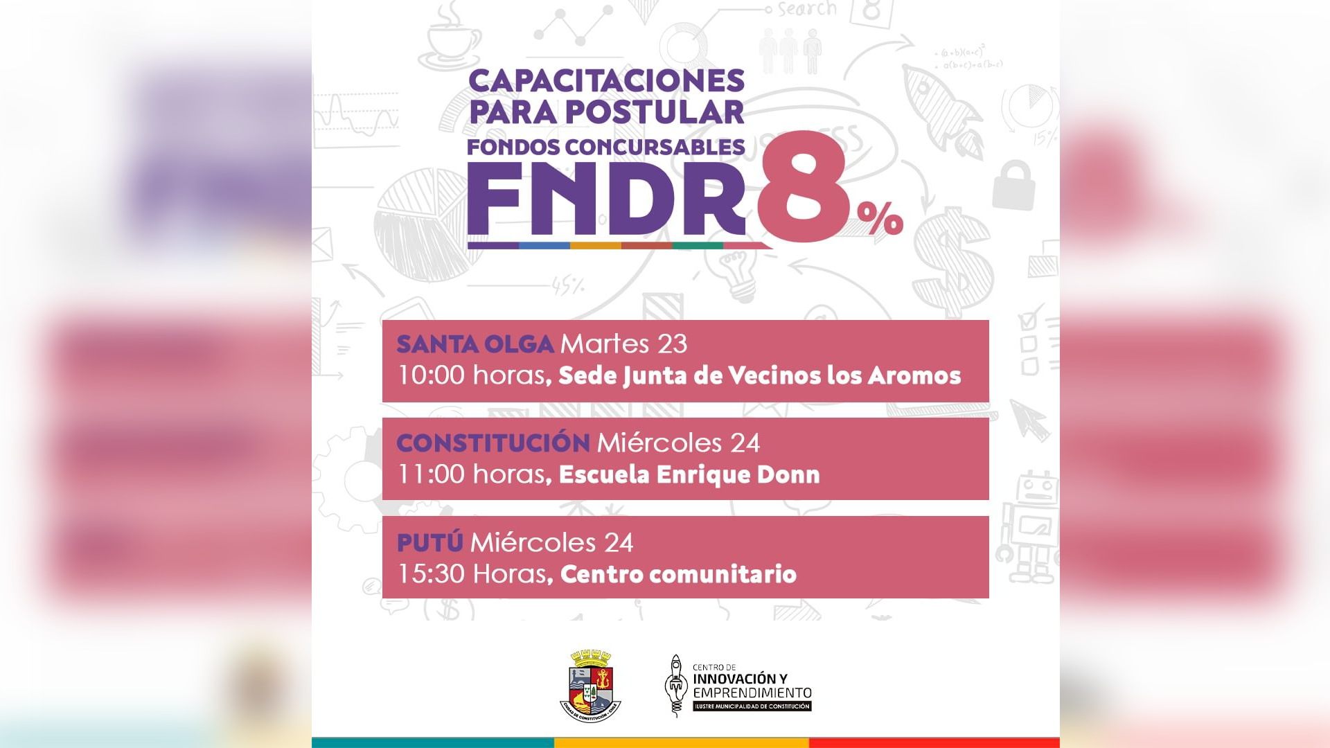 CAPACITACIONES PARA POSTULAR FONDOS CONCURSABLES 8%